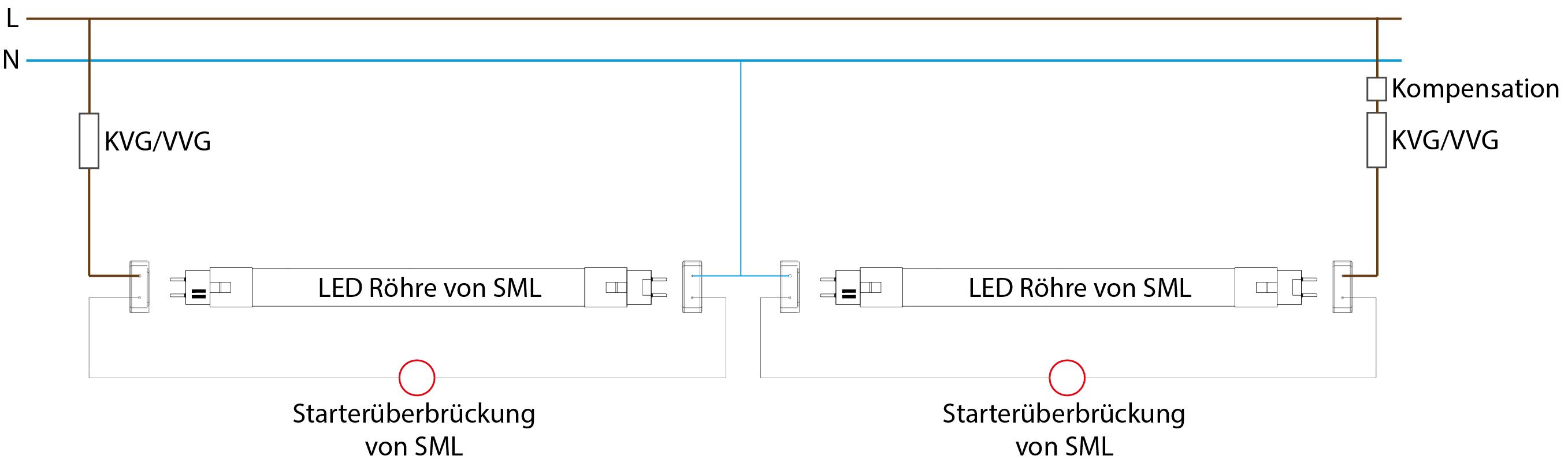 Umrüstung Anschluss einer Leuchte mit Duoschaltung mit VVG oder KVG auf LED Röhre von SML